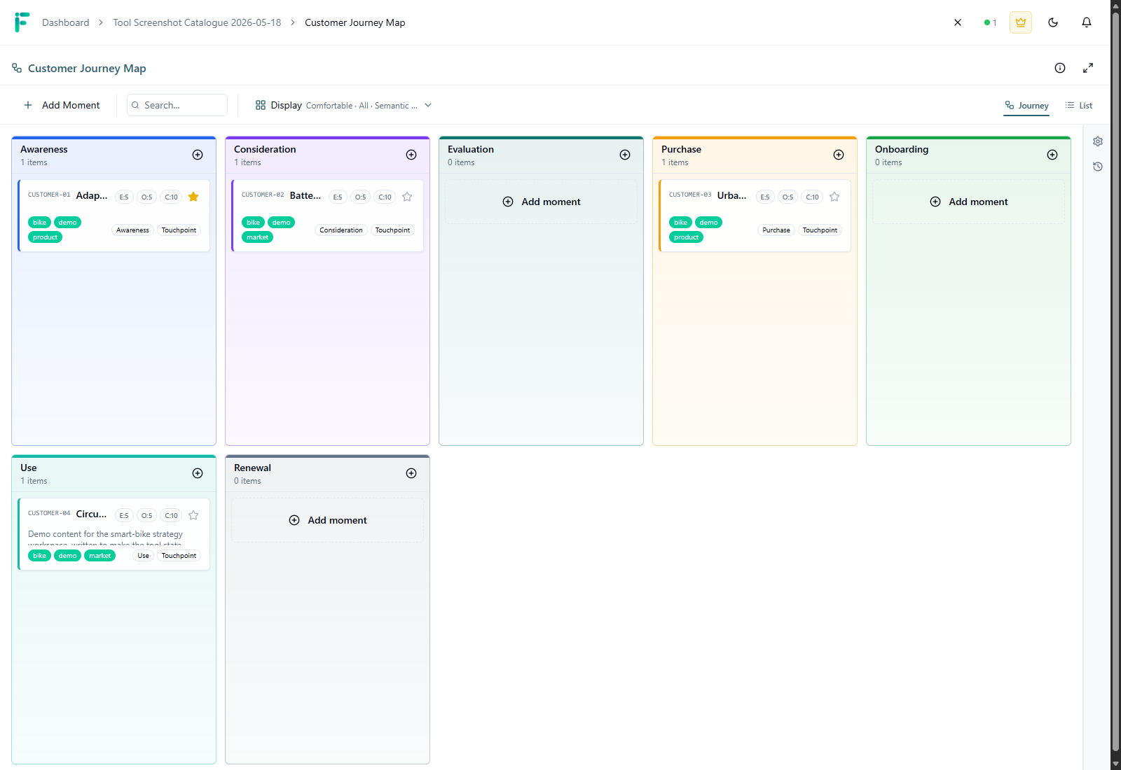 Customer Journey Map with stages, touchpoints, and tagged moments across the journey